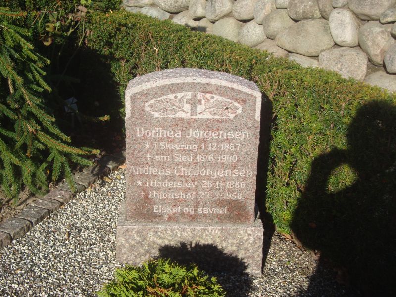 Andreas Chr. Joergensen.JPG